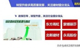 建材爆料热点新闻报道怎么写,揭秘最新爆料背后的行业动态